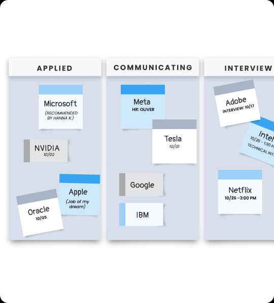 Losing track of applications and follow-ups