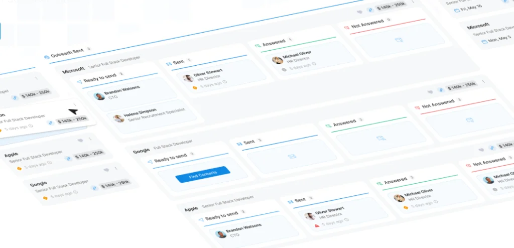 Visual of HirePilot outreach board tracking messages sent, answered, and pending to hiring managers.