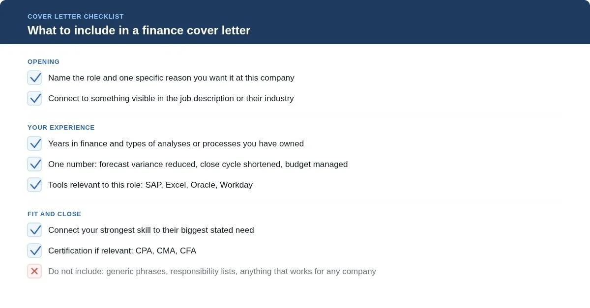Checklist of what to include in a finance cover letter: opening, experience, fit and close 
