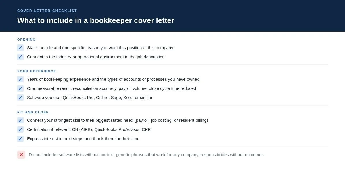 Checklist of what to include in a bookkeeper cover letter: opening, experience, fit and close
