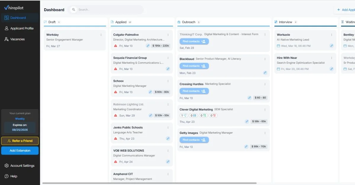 HirePilot job search dashboard showing kanban pipeline with application stages: draft, applied, outreach, interview, and waitlist