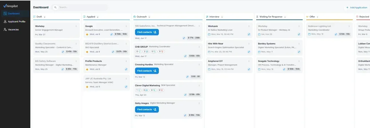 HirePilot's job application tracker kanban board with columns for draft, applied, outreach, interview, waiting for response, offer, and rejected, showing each submission date at a glance
