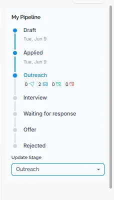 HirePilot job tracker showing application stages including outreach after submitting a job application
