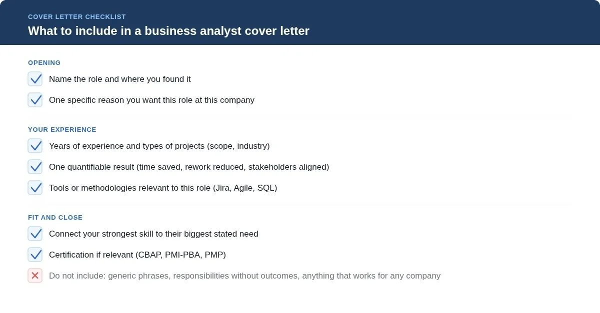 Checklist of what to include in a business analyst cover letter: opening, experience, fit and close 