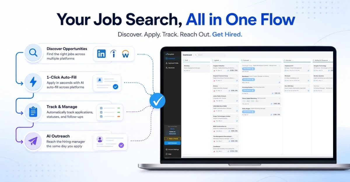 HirePilot job search workflow showing four steps: discover opportunities, 1-click autofill, track and manage applications, and AI outreach to hiring managers