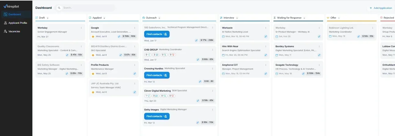 Job application tracker Kanban board with applications organized across Draft, Applied, Outreach, Interview, Waiting for Response, Offer, and Rejected stages