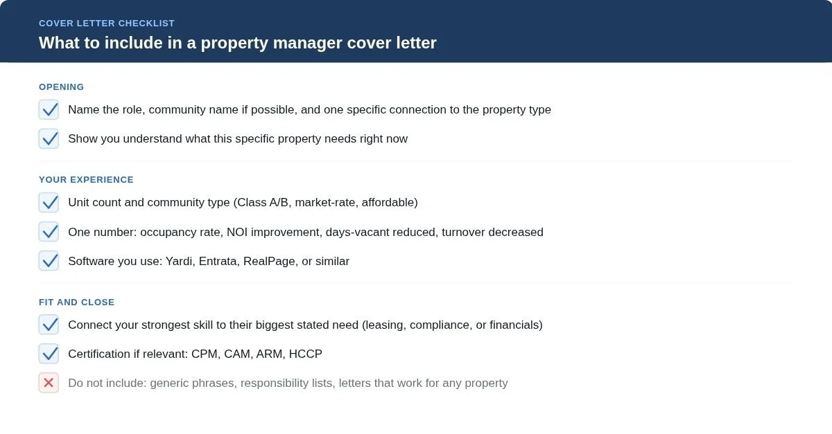 Checklist of what to include in a property manager cover letter: opening, experience, fit and close