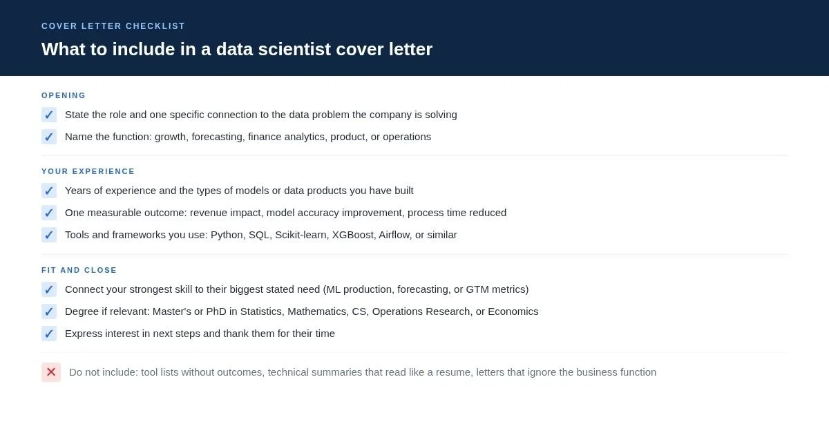 Checklist of what to include in a data scientist cover letter: opening, experience, fit and close