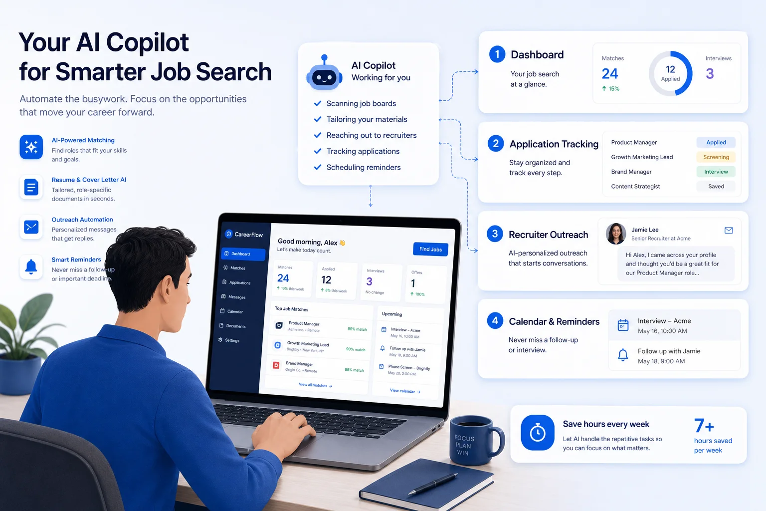Illustration of a job seeker automating applications, tracking, and recruiter outreach