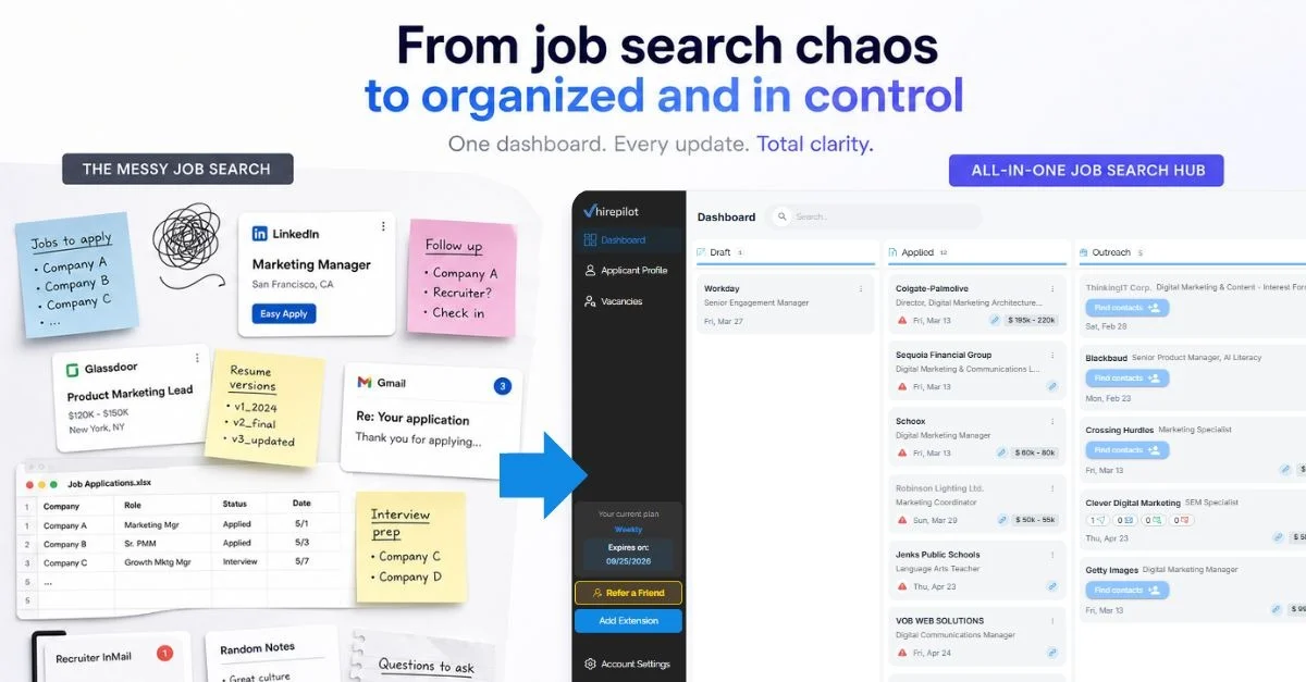 Job search assistant replacing scattered spreadsheets and browser tabs with one organized tracking dashboard